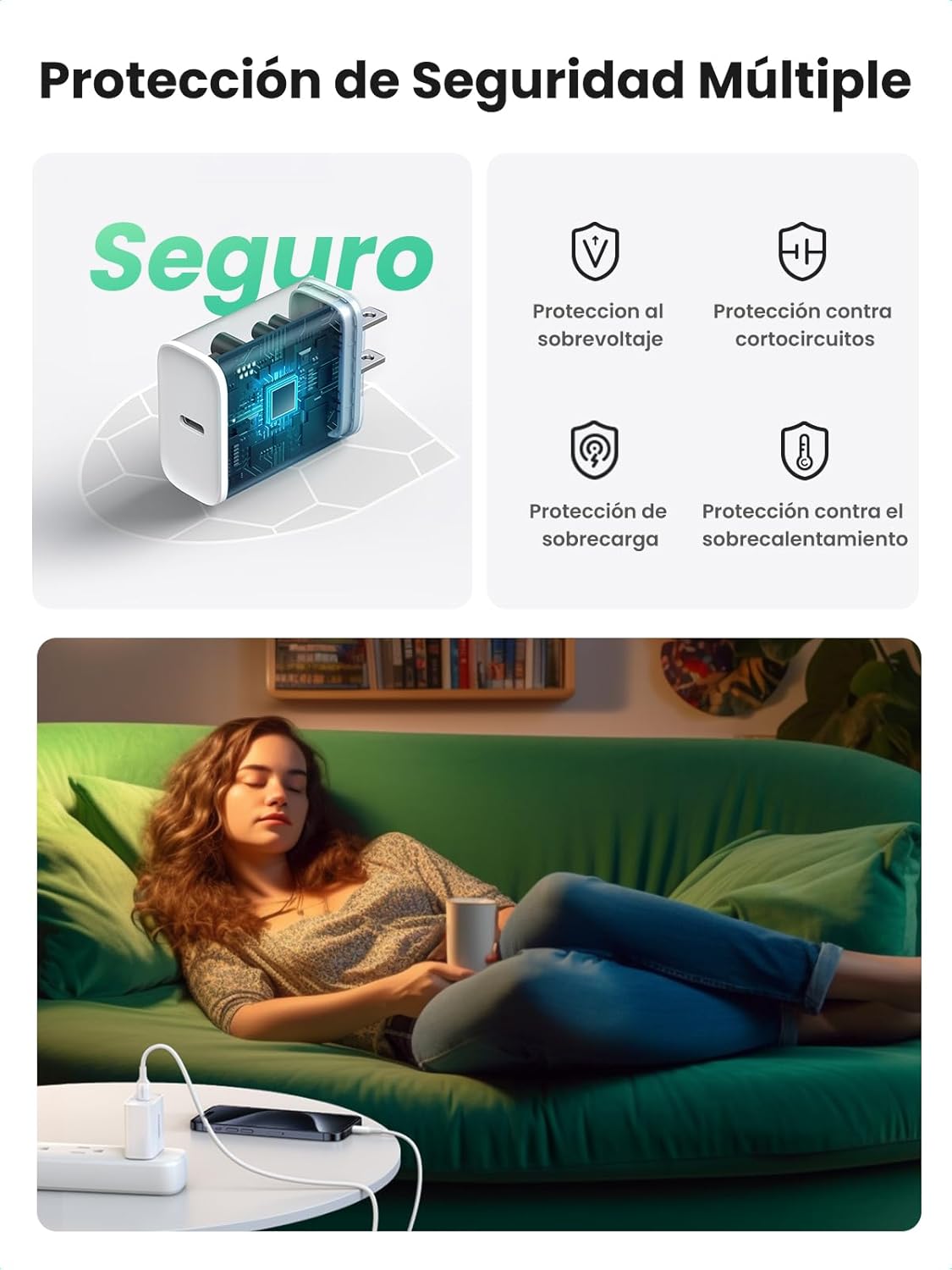UGREEN 20W Cargador USB C Portátil Carga Rápida