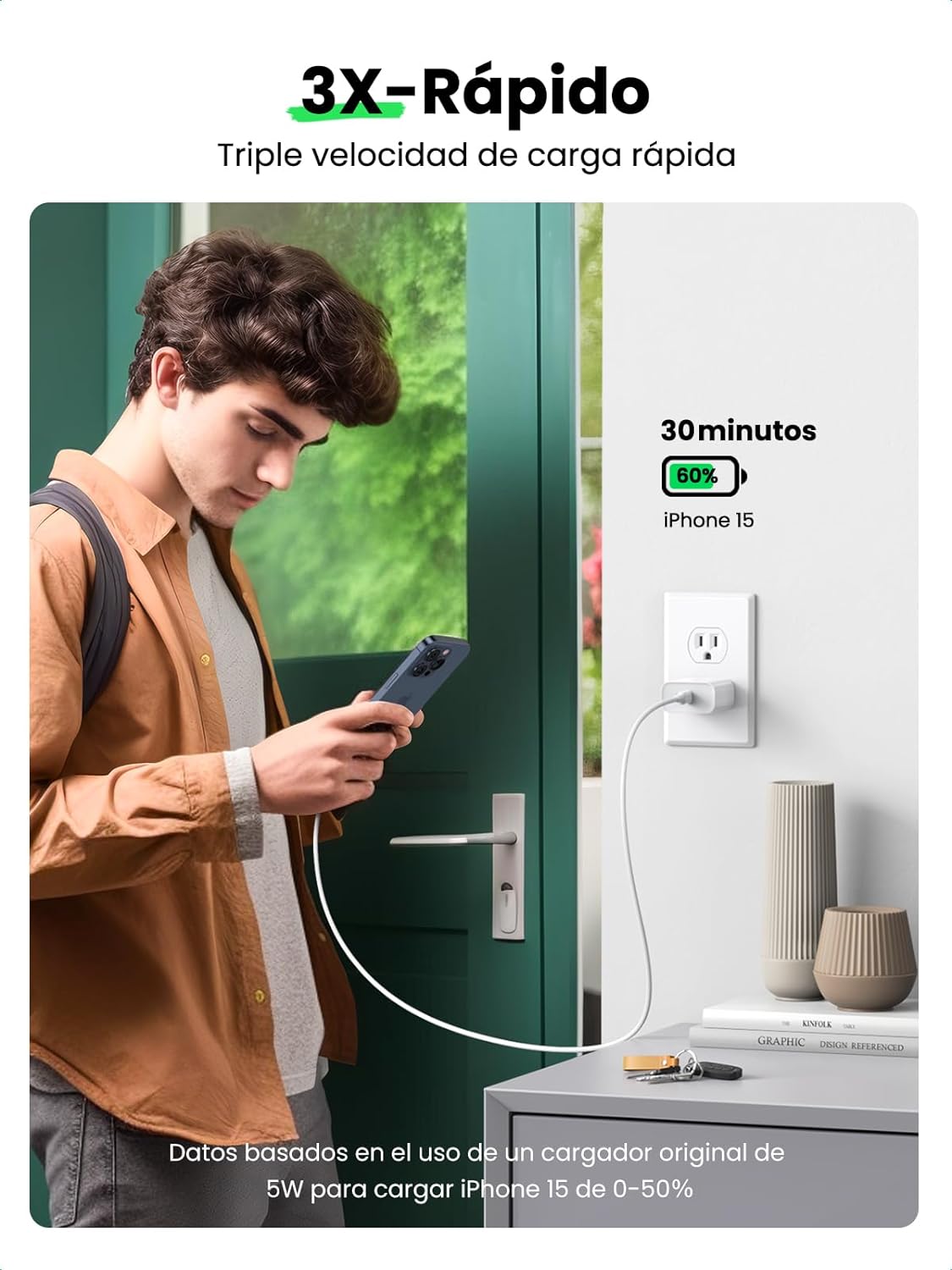 UGREEN 20W Cargador USB C Portátil Carga Rápida