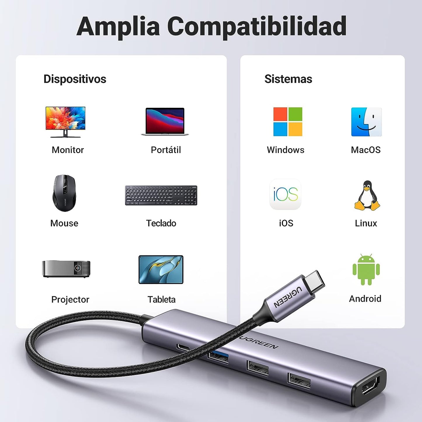 Adaptador Ugreen Hub, 5 en 1